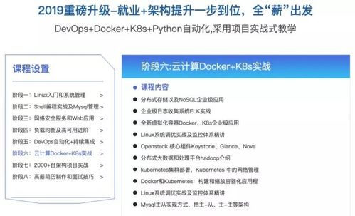 從年薪50萬到零成本創業，我為何甘愿放棄運維架構師光環